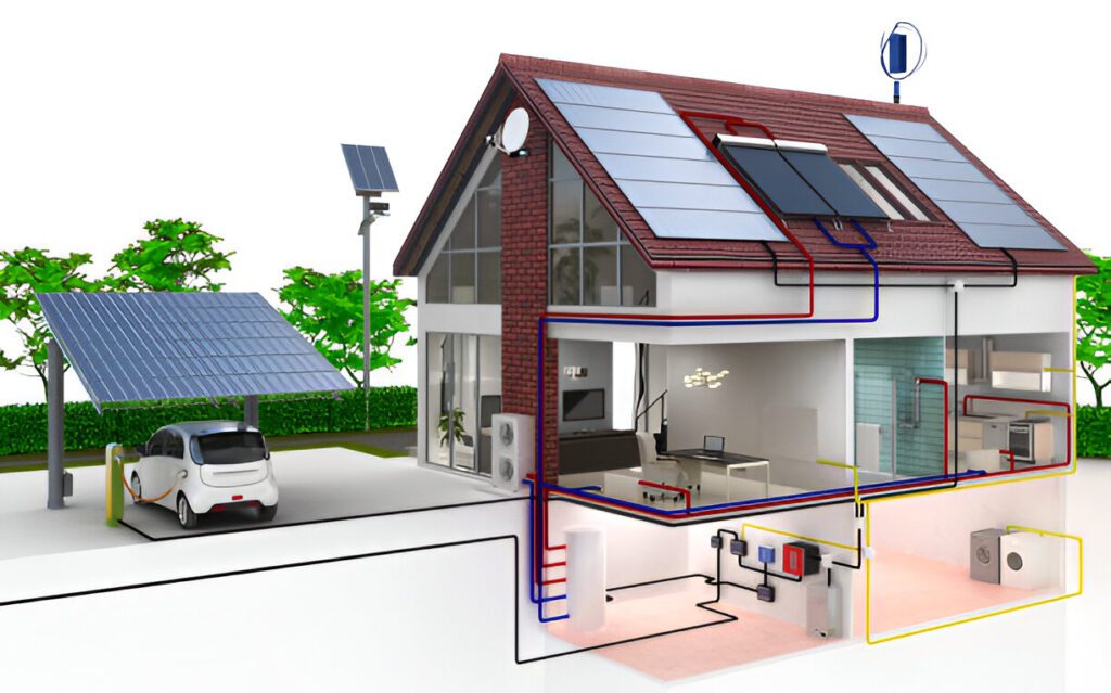 Future of Home Energy